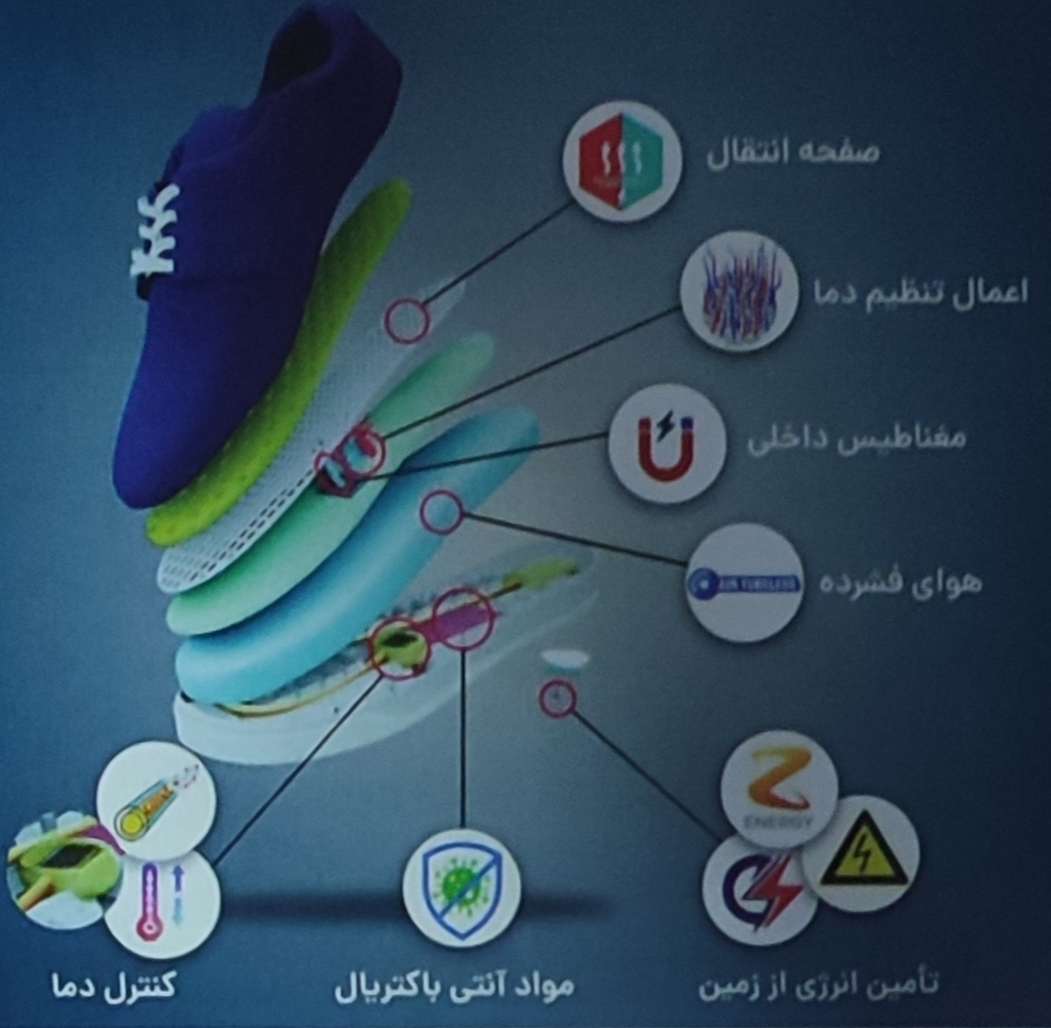 بهترین کفش چرم